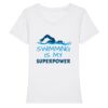 Women's Expresser iconic fitted t-shirt Thumbnail